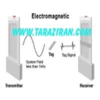 گیت ضد سرقت